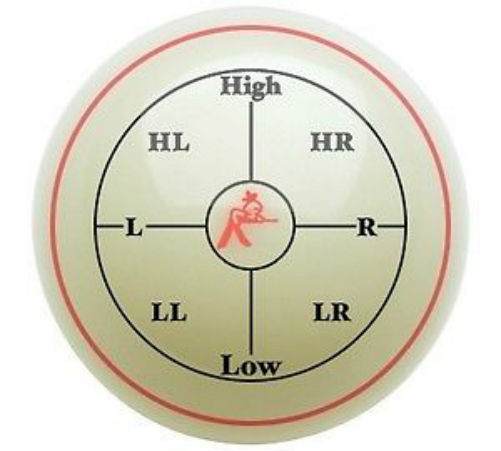 NEW ARAMITH JIM REMPE TRAINING CUE POOL Q BALL, Great Price! FREE SHIPPING