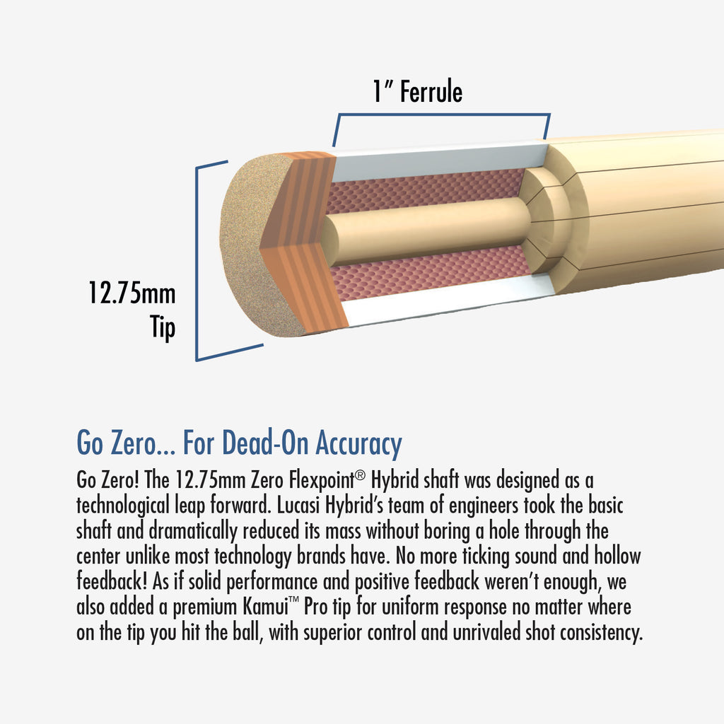 Lucasi LHC93 58 in. Billiards Pool Cue Stick