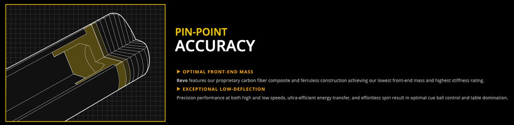 Predator Revo 12.9 5/16 x 18 Shaft (White Vault Plate)