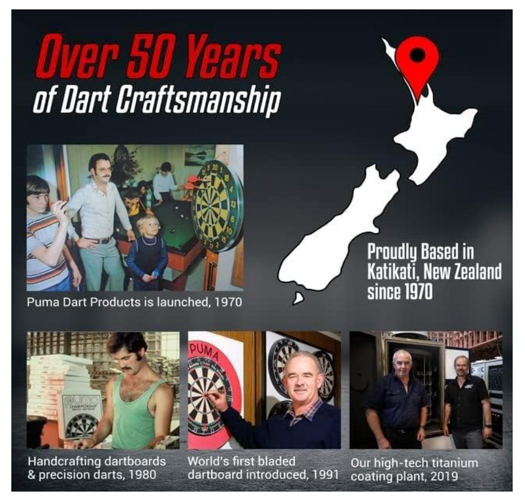 ZDSF-318 Shot! Darts Zen Dojo-Soft Tip Dart Set 18 gm