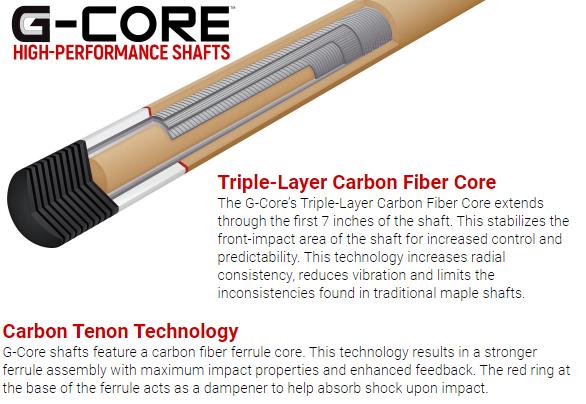 McDermott FD15 58 in. Billiards Pool Cue Stick