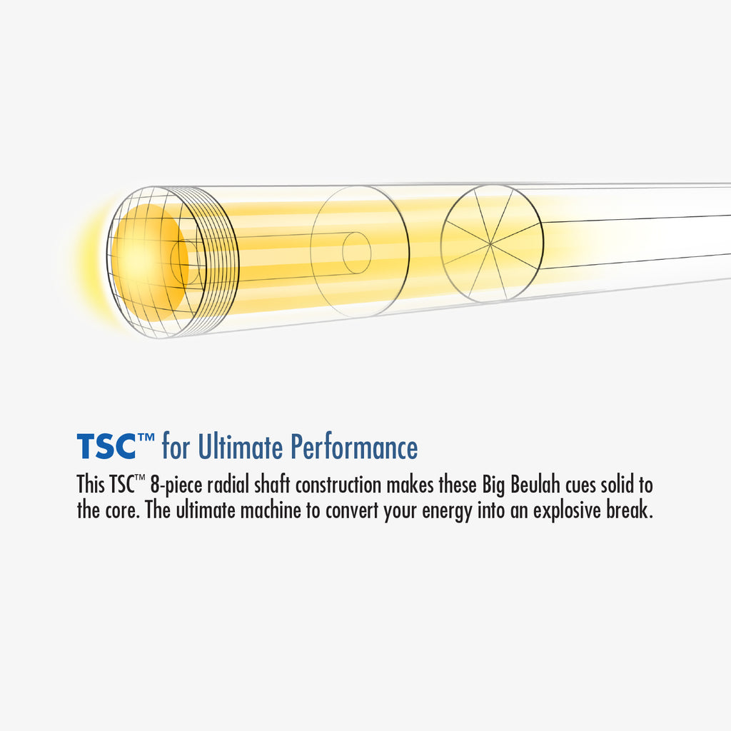 Lucasi LHBB2W 58 in. Break Billiards Pool Cue Stick + Free Lucasi Velvet Soft Case