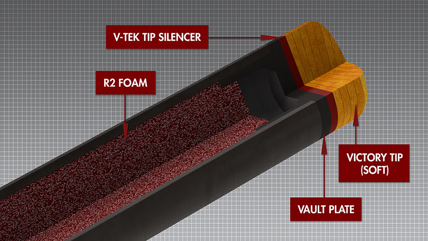 Predator Revo 12.4mm Uniloc Shaft (Black Vault Plate) - coolpooltables.com