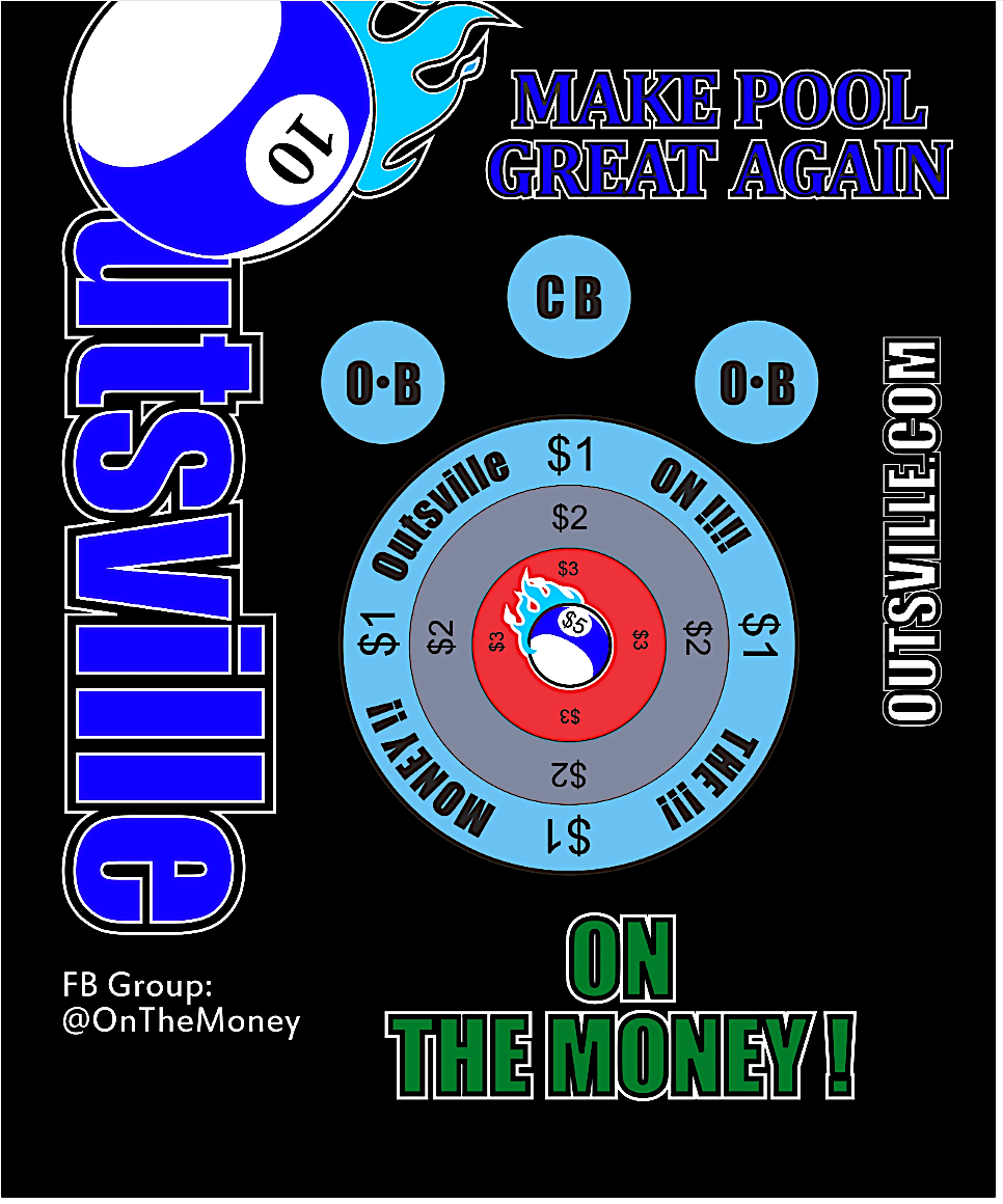 Outsville Accu-Rack “On The Money” Drill Set - ARS-OTM – coolpooltables.com