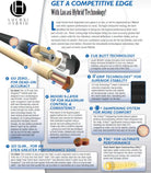 Lucasi LHE10 58 in. Billiards Pool Cue Stick - coolpooltables.com